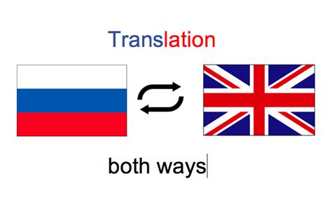 translate lv rus.